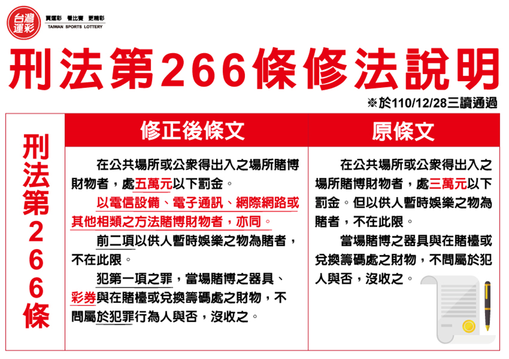 網路投注線上申辦｜網路賭博算刑法賭博罪？｜滿億彩券行
