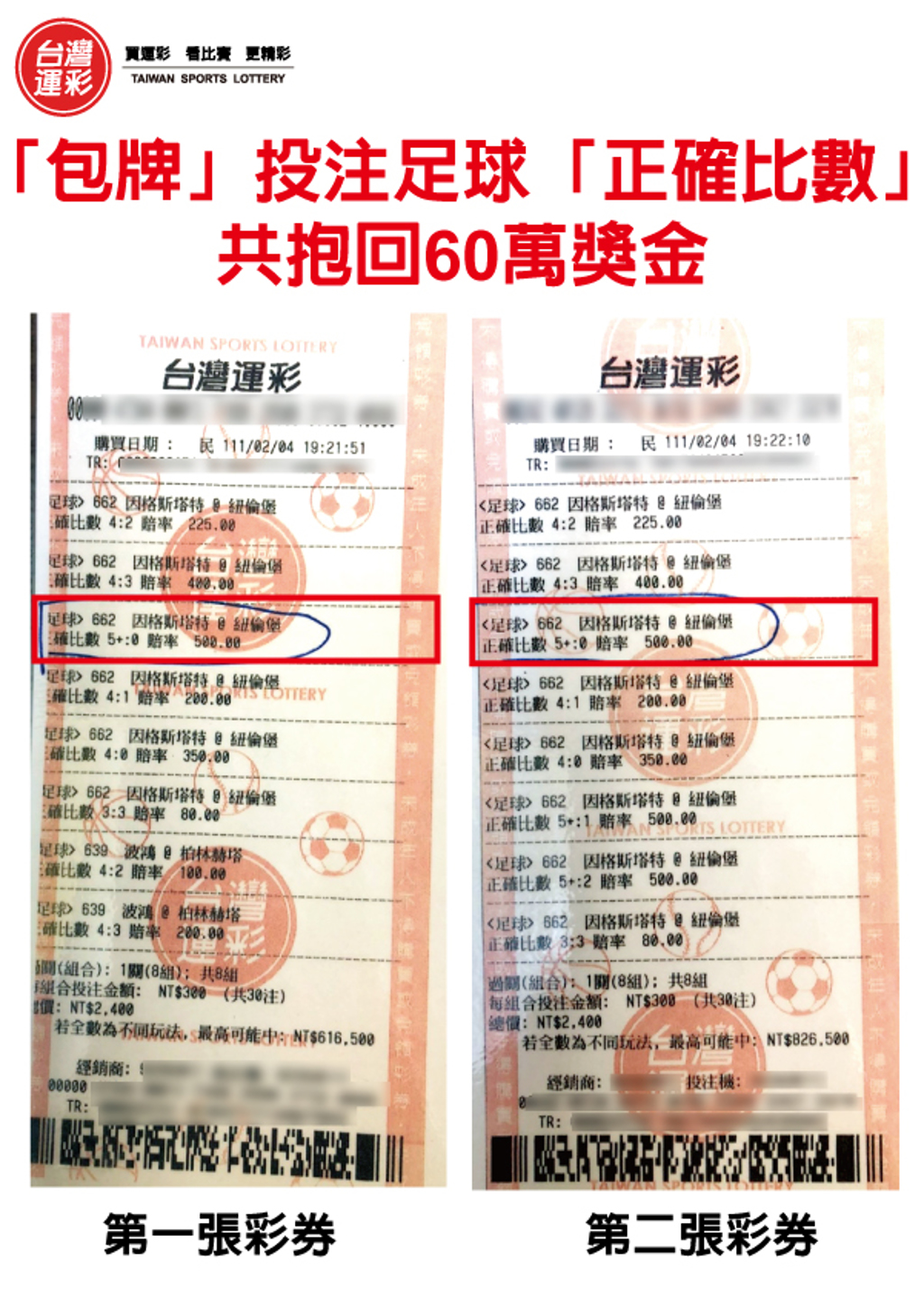 運彩網路會員投注|投注足球「正確比數」|滿億彩券行