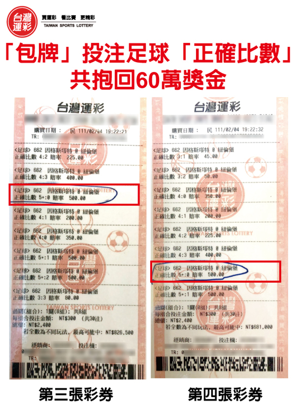 運彩網路會員投注|投注足球「正確比數」|滿億彩券行