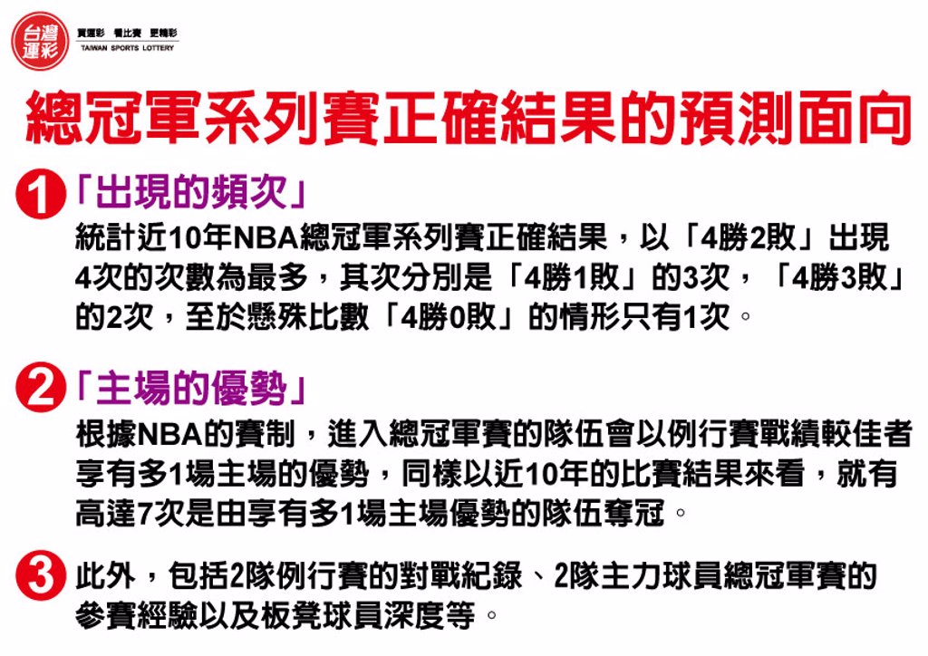 台灣運彩網路會員|《時來運轉》NBA東西區冠軍出爐!7戰4勝總冠軍戰登場|滿億彩券行
